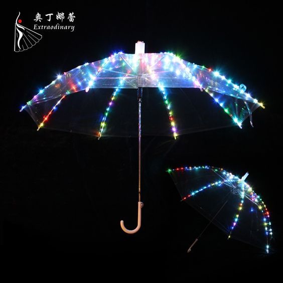 “You can stand under my umbrella” ovvero pioggia e ombrelli 17