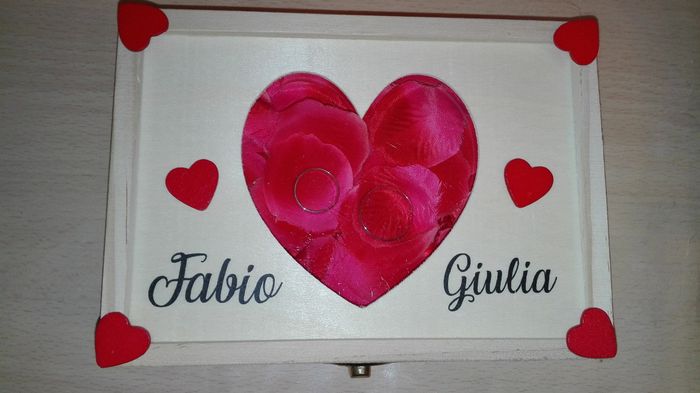 Scatoline portafedi e fai da te sfuggito di mano... - 2