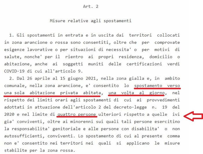 Aspettiamo ancora? 2