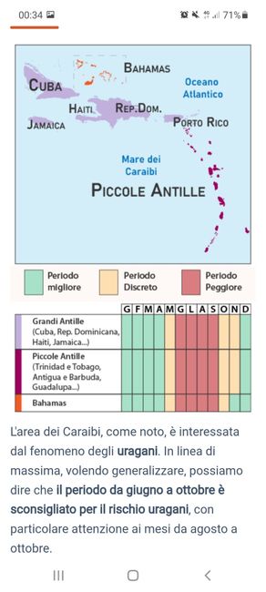 Crociera ai caraibi all'inizio di Agosto 1