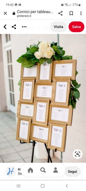 Sto odiando fare il tablau mariage si deve fare per forza? 3