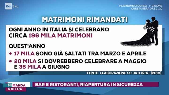 adusbef su mi manda rai3 matrimoni saltati: forza maggiore e rimborso delle caparre - 2