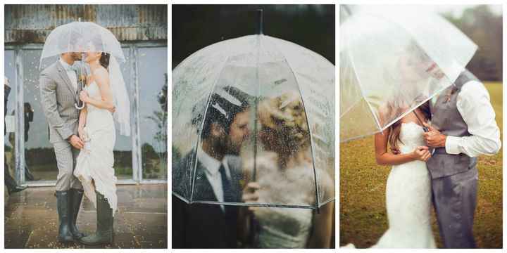 “You can stand under my umbrella” ovvero pioggia e ombrelli - 9