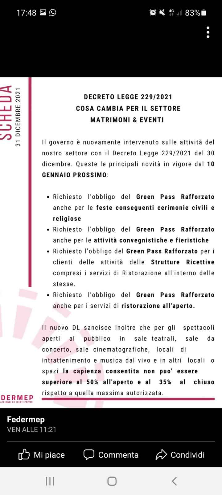 Covid 2022 - Normative? - 2