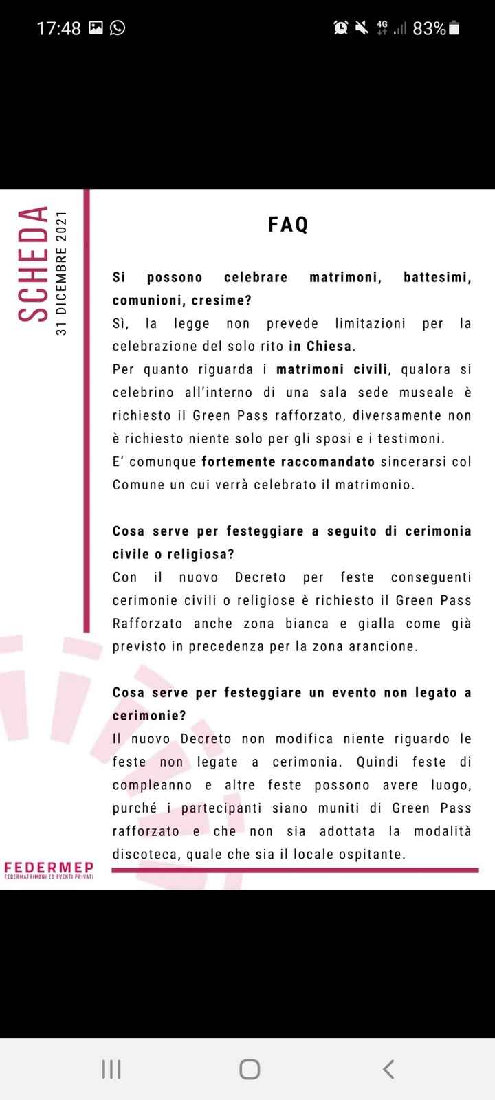 Covid 2022 - Normative? - 3