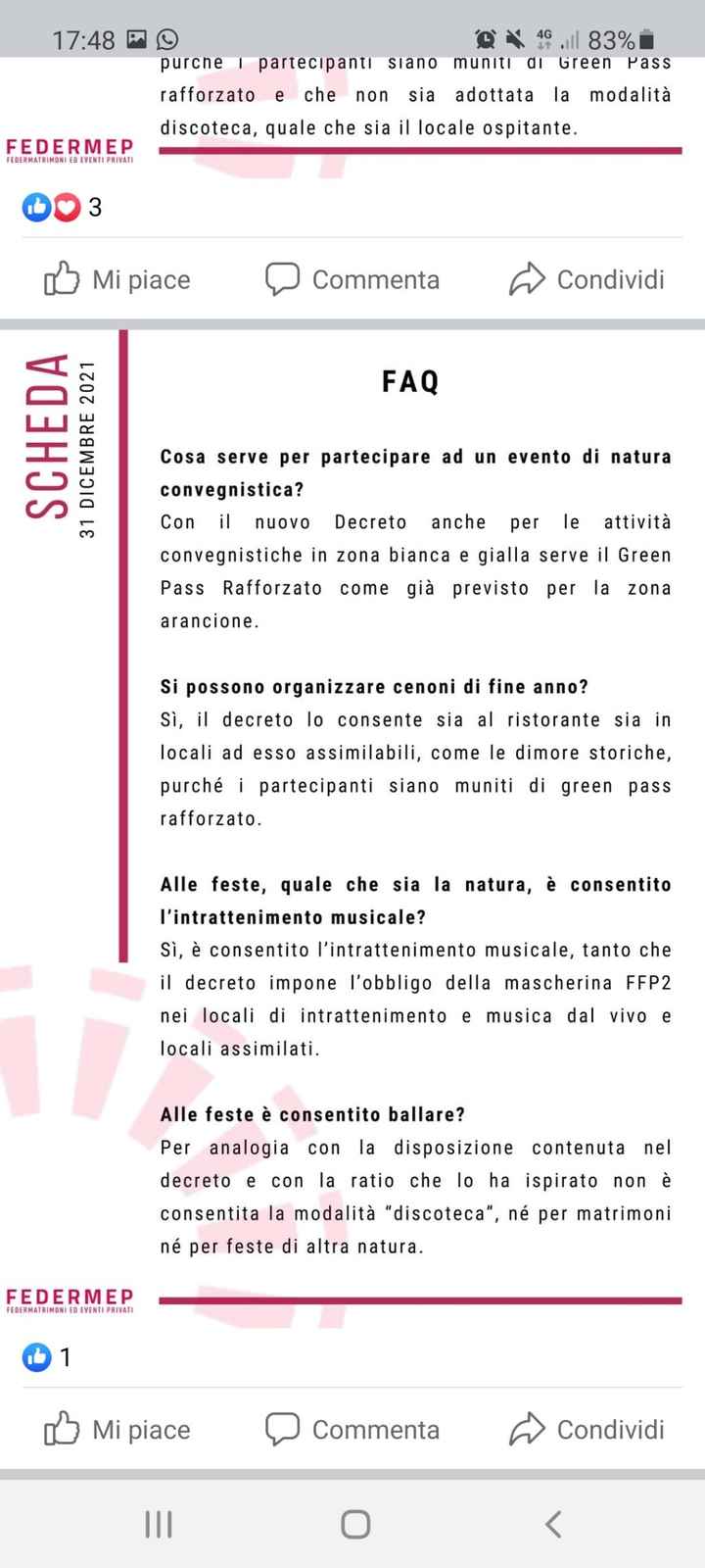 Covid 2022 - Normative? - 4