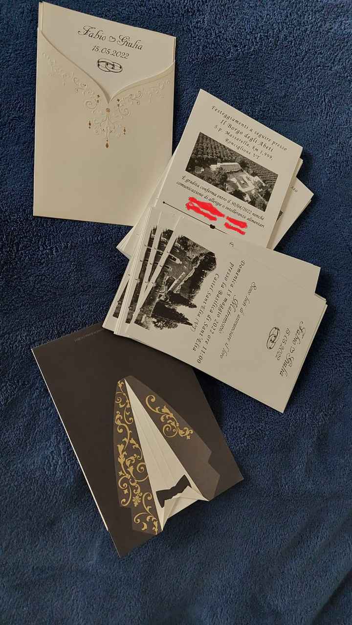 Costo Partecipazioni - 1