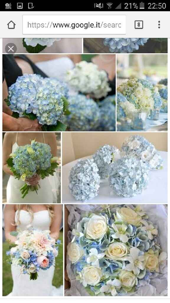 Tema tableau da abbinare al colore scelto... - 1