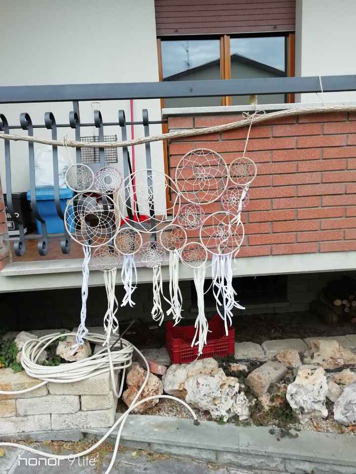Consiglio tabeau - 1
