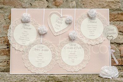Help! Tema e Tableau de marriage - 1