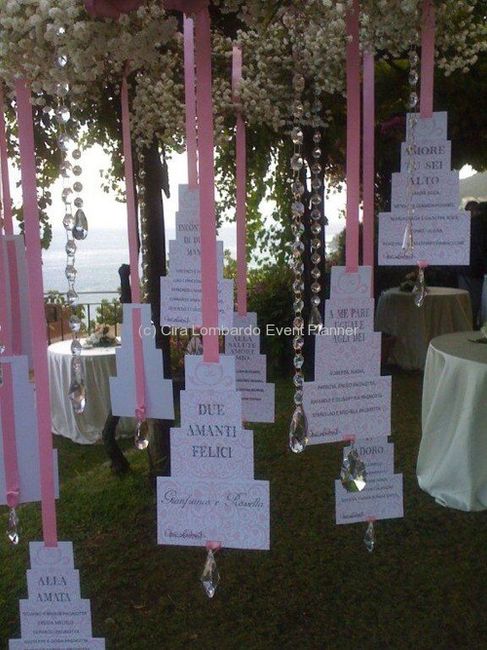 Help! Tema e Tableau de marriage - 3