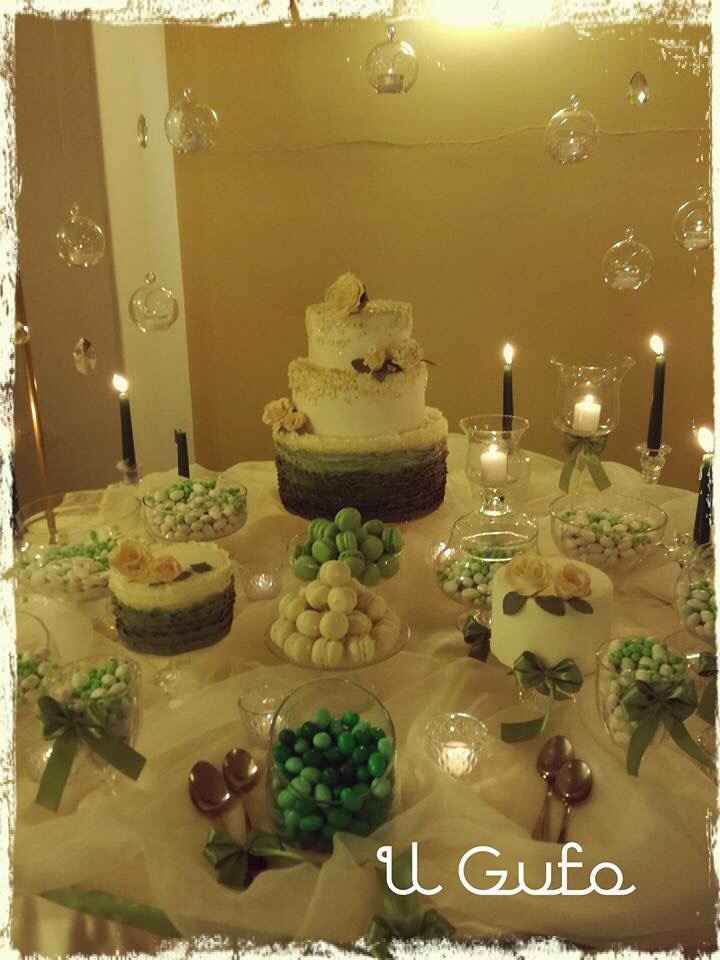 Consigli su come sistemare il tavolo - 1