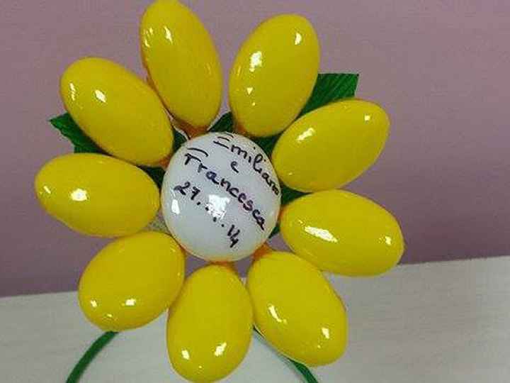  Idee segnaposto..help! - 1