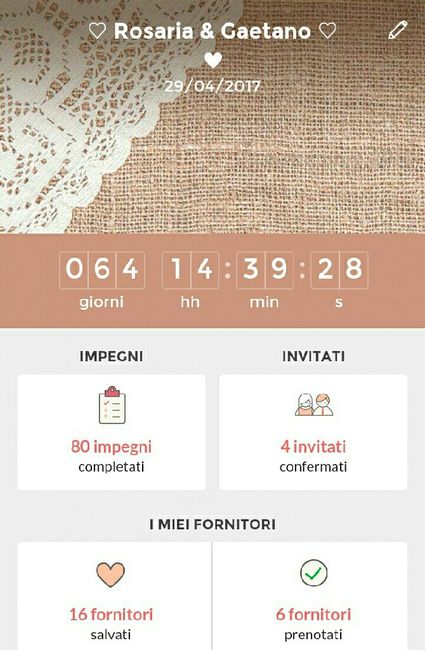 Finalmente -99 ✅ - 1