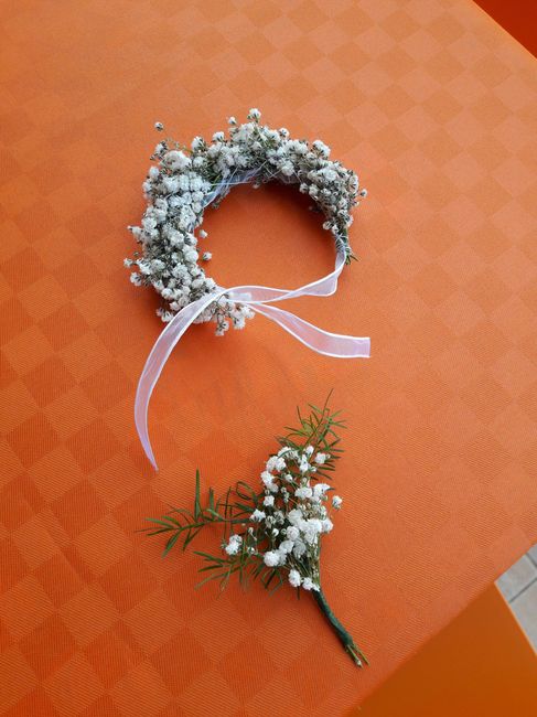  Ultimo acquisto dell'annoo - 1