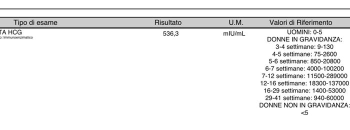 Future mamme ottobre 2020 - 1