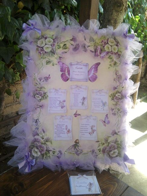 Centotavola fai da te.. - 1