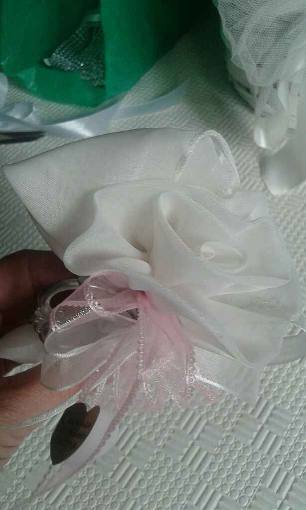 Riepilogo del fai da me - 2