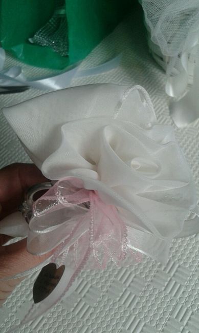 Riepilogo del fai da me - 2