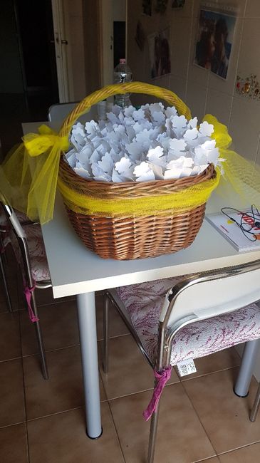 Confettata 😍 - 2
