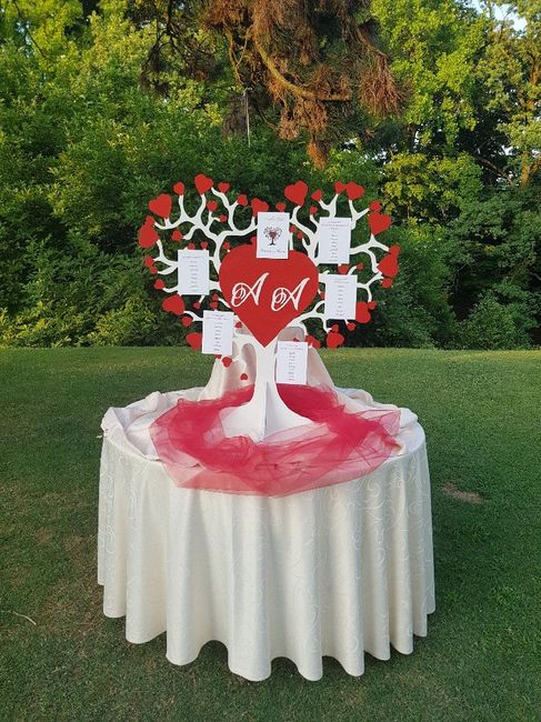 Matrimonio di cari amici - idee e spunti - 6