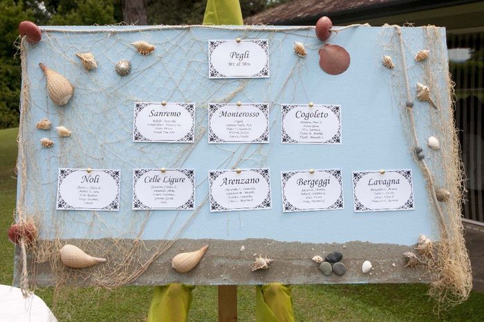 Tableau mariage - 1