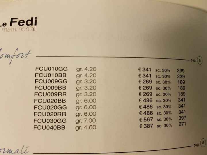  Fedi 4mm comode prezzo - 1