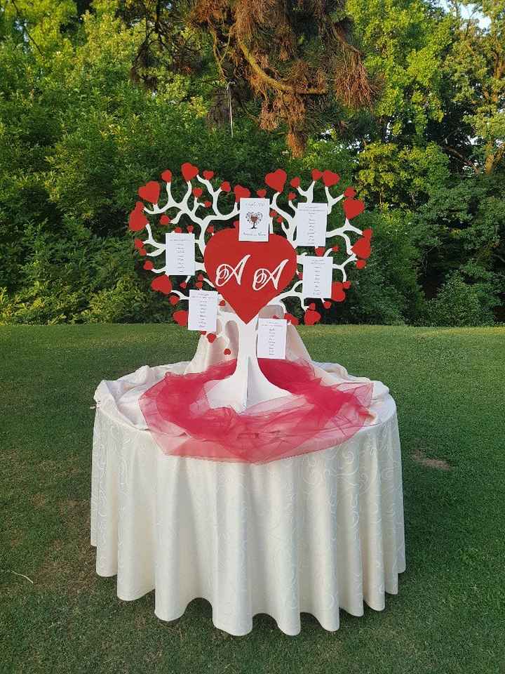 Matrimonio di cari amici - idee e spunti - 6