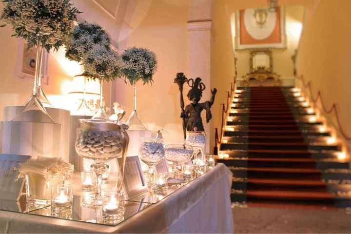 La vostra location! - 3