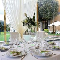 La vostra location! - 2