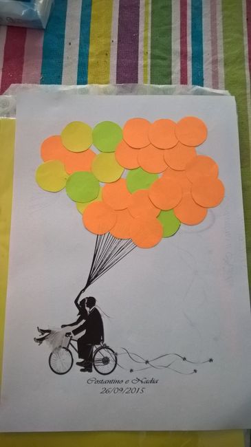 il nostro guest book 