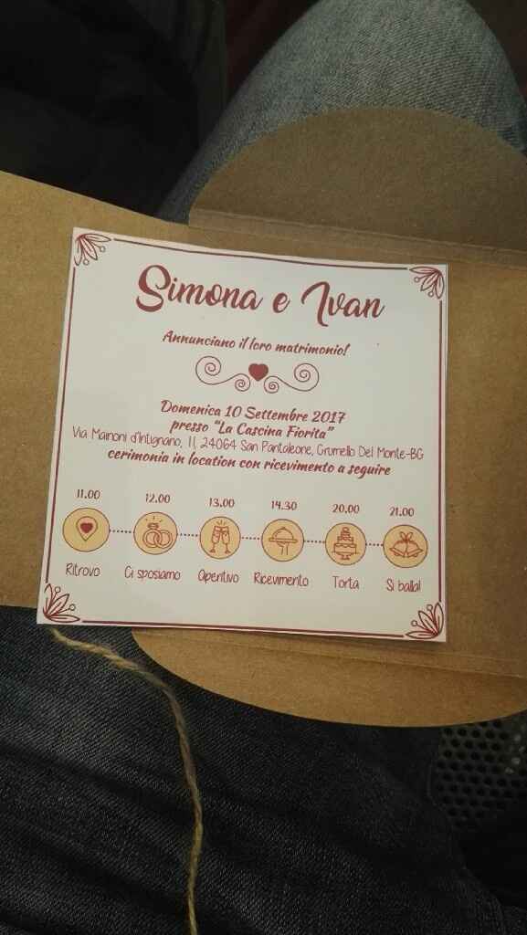 Suggerimento partecipazioni....2.0 - 2