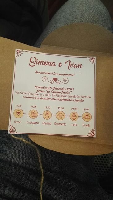 Partecipazioni aiuto! - 1