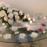 Confettata: irrinunciabile o secondaria? - 1