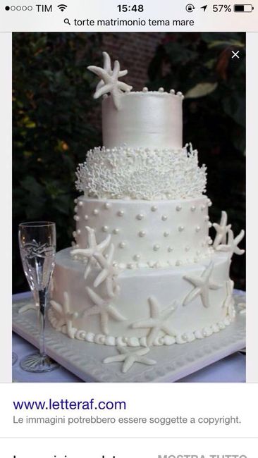 Dobbiam scegliere la torta entro giovedi... - 1