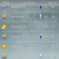 Sposi che celebreranno le nozze il 27 Aprile 2019 - Padova - 1