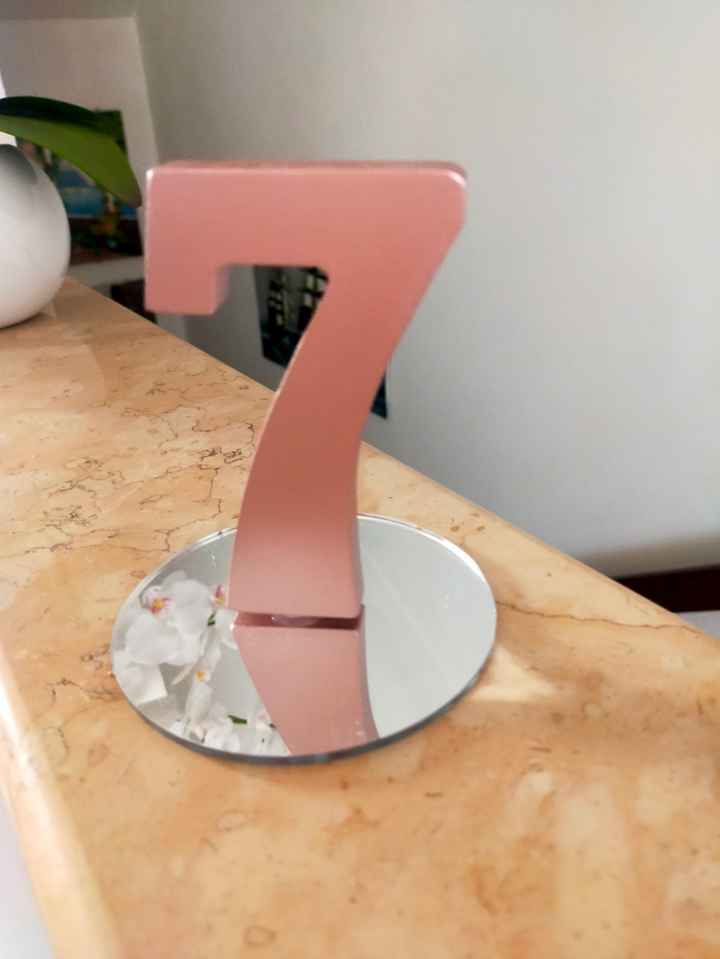 Secondo voi è brutto mettere i numeri ai tavoli? - 1