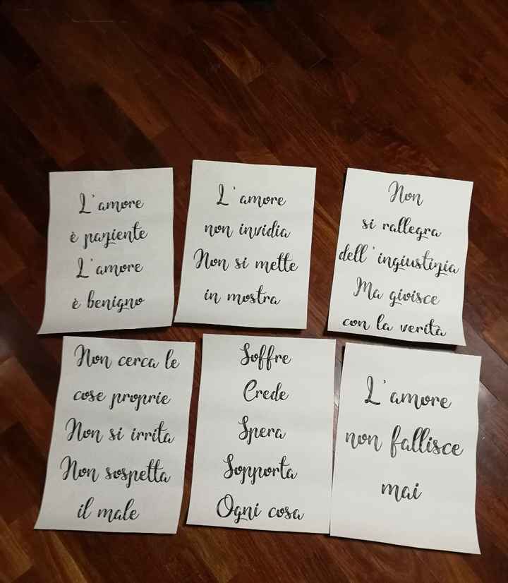 La nostra grafica!