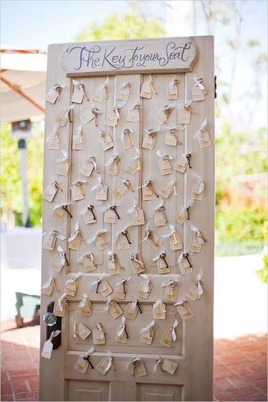  Escort card chiavi...chi di voi?foto foto foto - 3