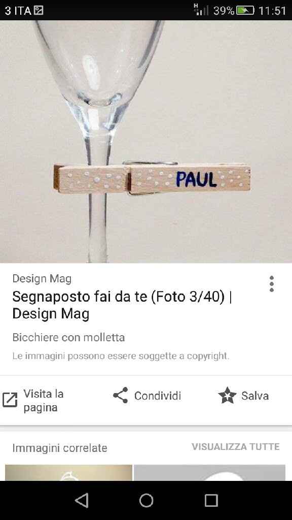 In cerca di una ispirazione - 2