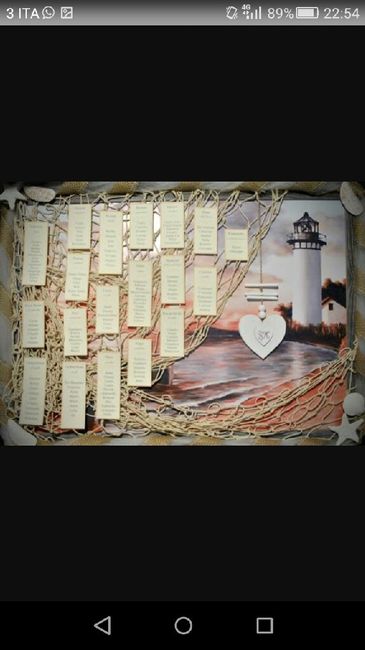 Tableau...aiuto.... - 1