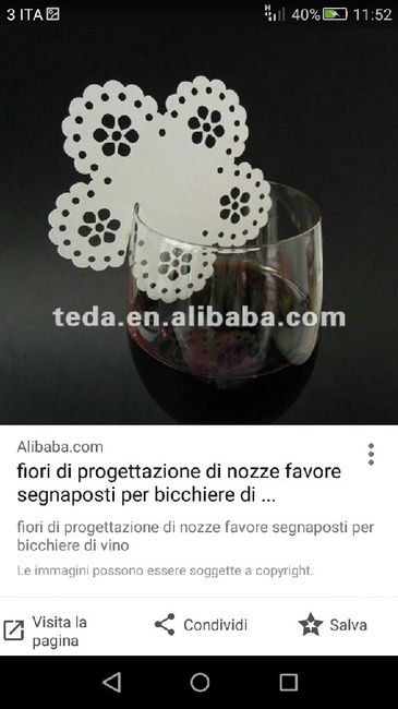 In cerca di una ispirazione - 1