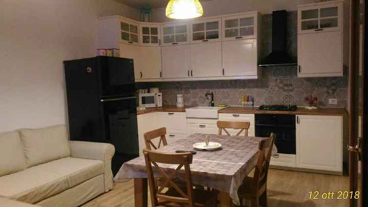 Come sono le vostre cucine? - 1