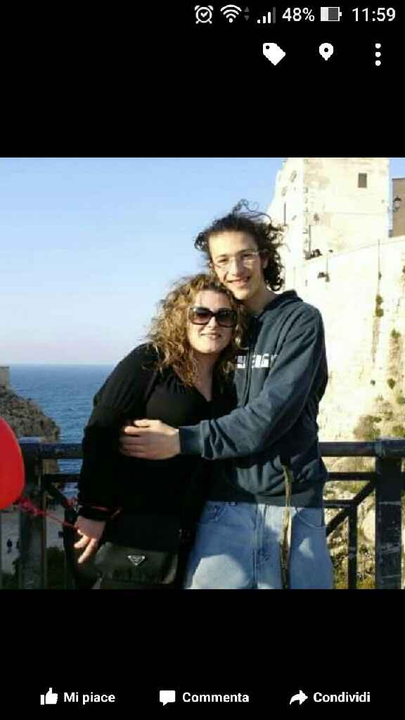  Altri giochino...come eravate agli inizi e come siete ora? - 1