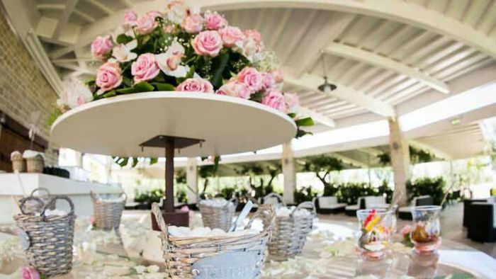 Ristorante, location...raccontiamocelo con le foto! - 4