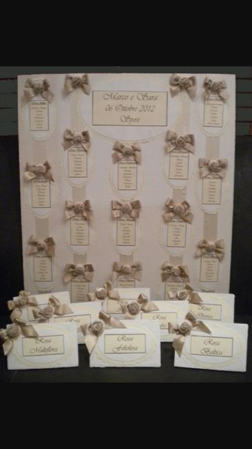 Tableau bianco e rosa - 5