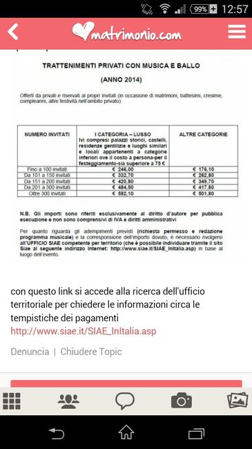Quanto costano i diritti siae??? - 1