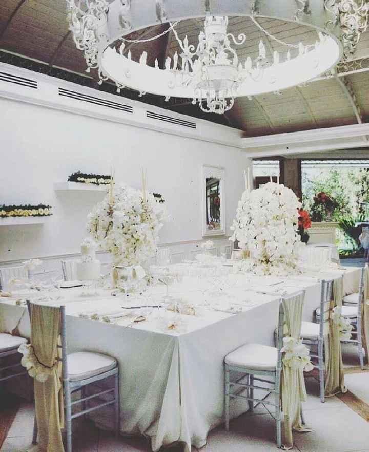 La mia location 😊 - 2