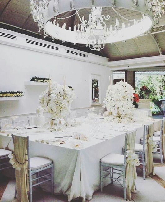 La mia location 😊 - 2