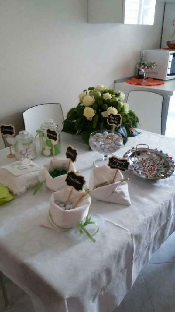 Confettata? si, ma faccio da sola! - 1